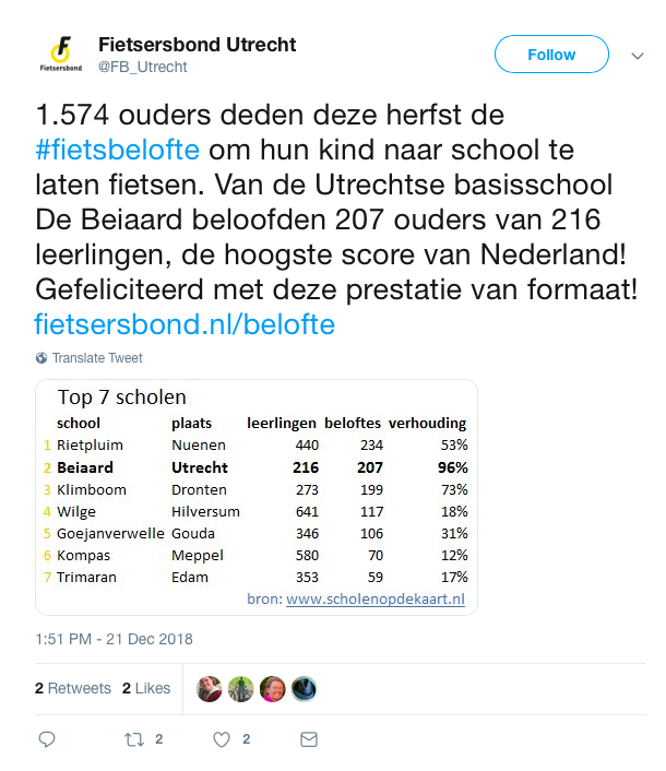 Op de fiets naar school